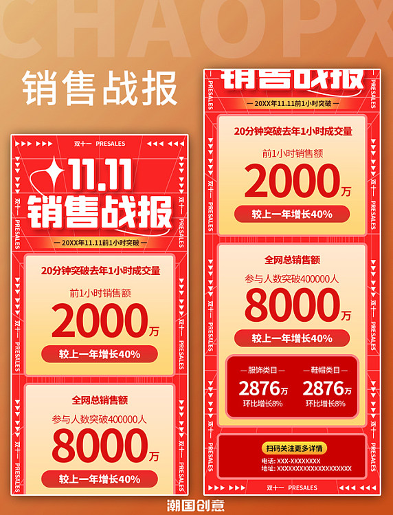 双十一销售战报H5创意红色网格