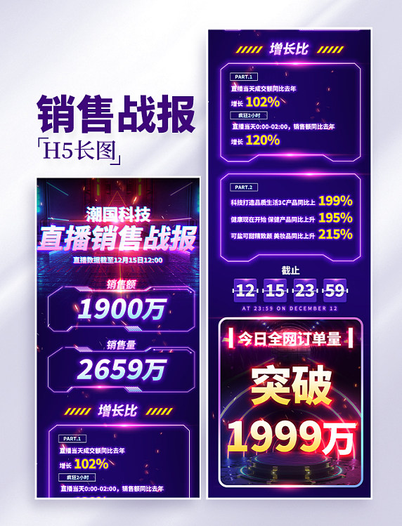 双十一双11企业商务霓虹灯销售战报年终总结长图H5设计