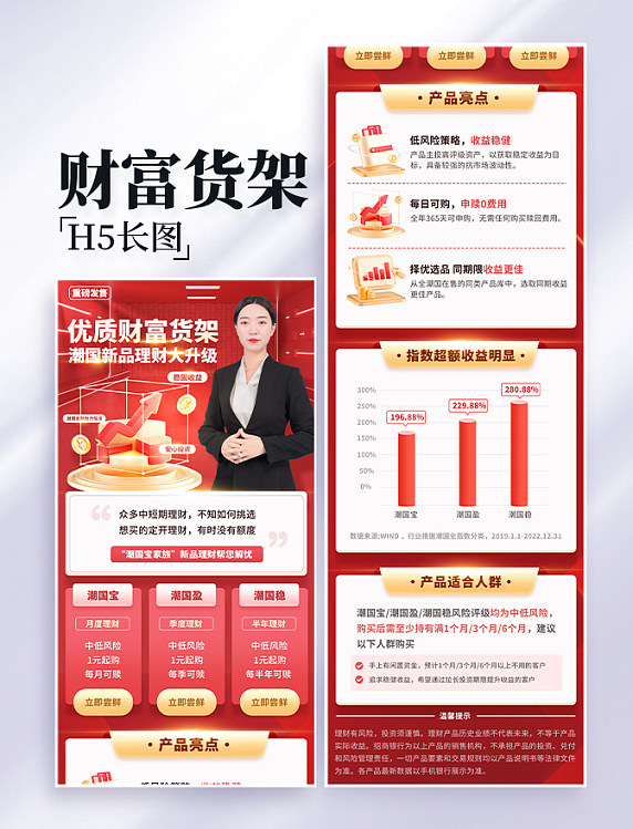 财富货架人物基金理财投资金融基金长图设计