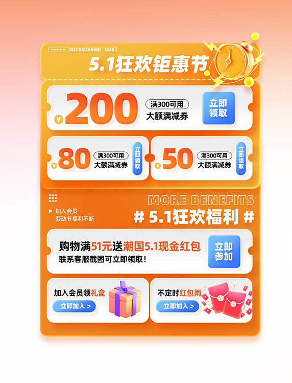 五一劳动节狂欢电商促销福利优惠券设计