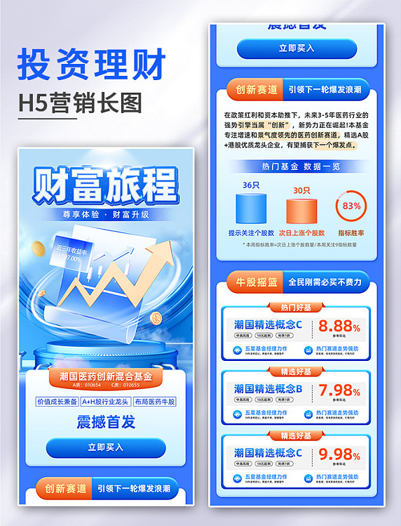 财富旅程金融理财基金宣传蓝色长图设计